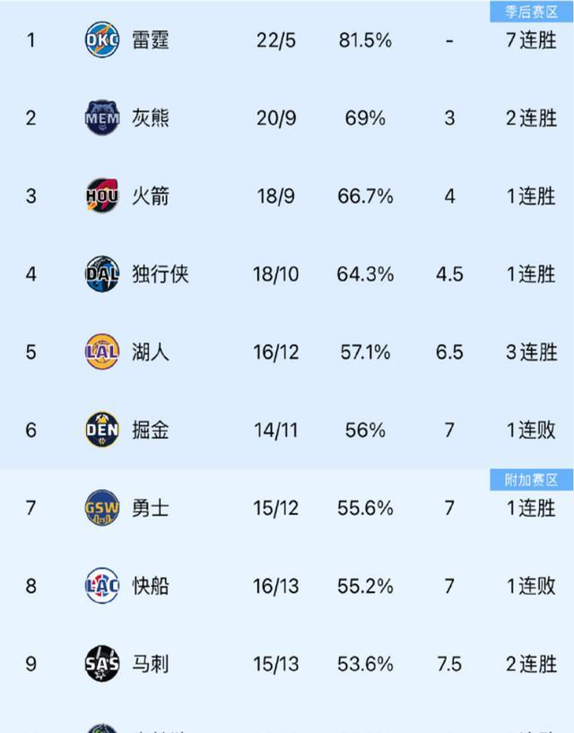 关于真心话撕逼大战：“踢球不犯规”引发球迷热议的信息