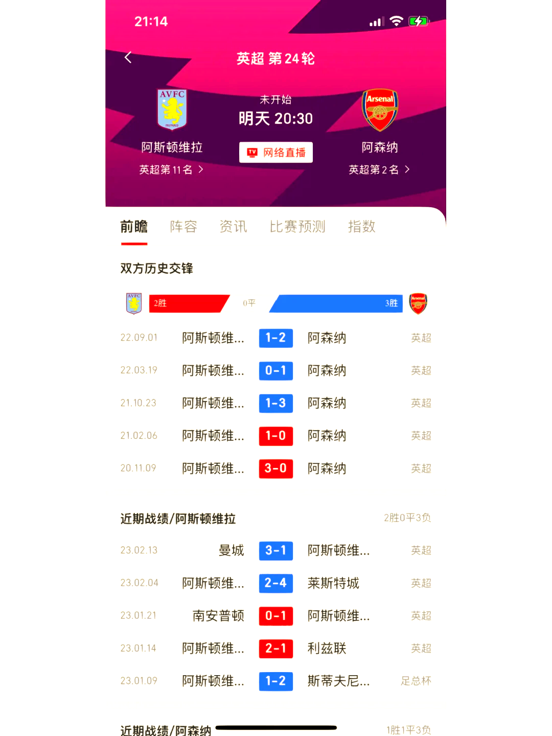  体育早报阿森纳获胜17场不败 足协杯决赛国安鲁 