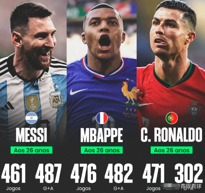 AC米兰与梅西激战正酣，补时阶段一粒世界波决定胜负！的简单介绍