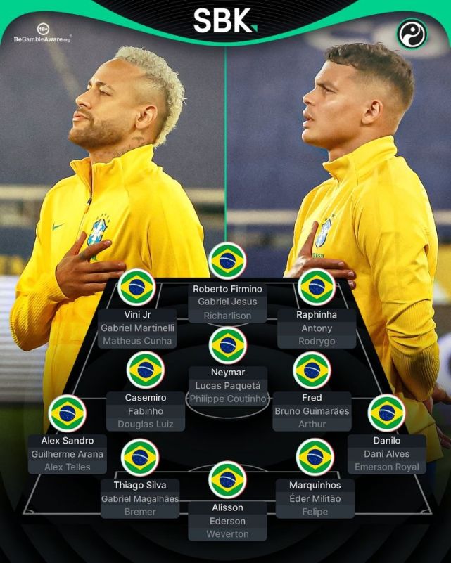  内马尔关键节点问鼎冠军，FPX带队取胜！